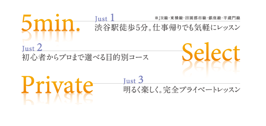 日本初、滑舌トレーナーによる滑舌矯正、滑舌トレーニングを専門とした東京・渋谷の滑舌教室ヴォイスレッスンジャスです。発音がしづらい方、声優、俳優等プロへ、滑舌が悪い原因を的確診断、短期間で滑舌を治す舌トレーニングのレッスンを行うスクールです。